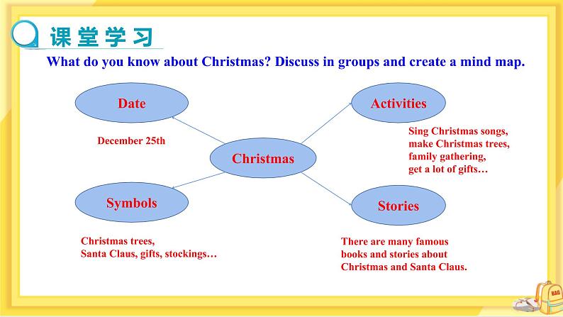 Unit2 Section B 2a-2e（第4课时）课件PPT+教案+同步练习08