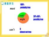 Unit8 Section A 1a-2d（第1课时）课件PPT+教案+同步练习