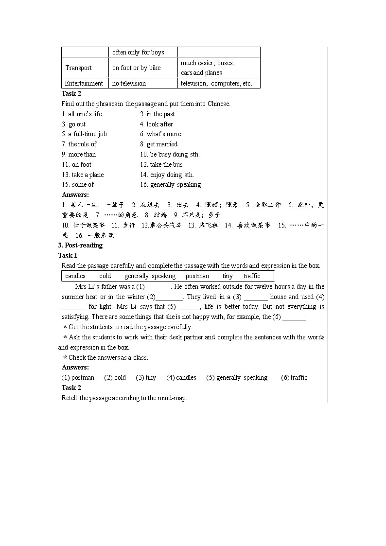 Module 3 Unit 2 I think life is better today.（课件+教案+练习）03