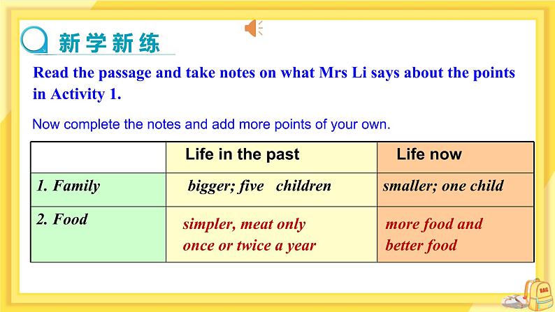 Module 3 Unit 2 I think life is better today.（课件+教案+练习）05