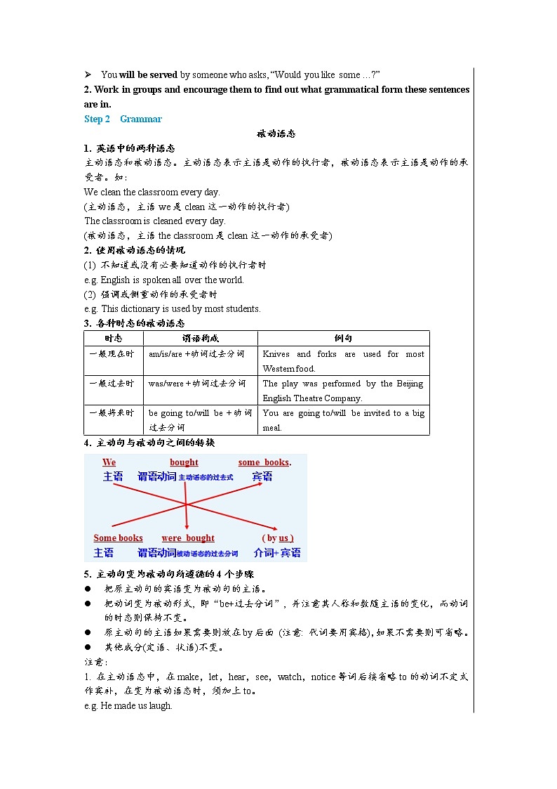 Module 6 Unit 2 Knives and forks are used for most Western food.（课件+教案+练习）02