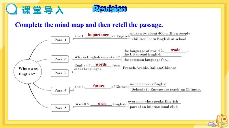 Module 7 Unit 3 第3页