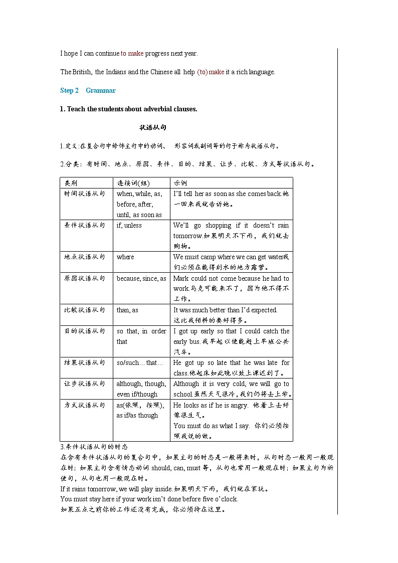 Module 7 Unit 3 Language in use（课件+教案+练习）02