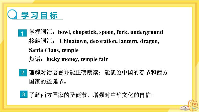 UNIT8 Lesson 43 A VIsit to Chinatown（课件PPT）第2页