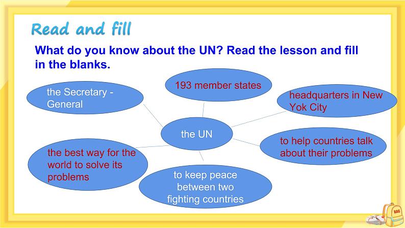 UNIT7 Leson 40 The UN—The Power of Words（课件PPT）第8页