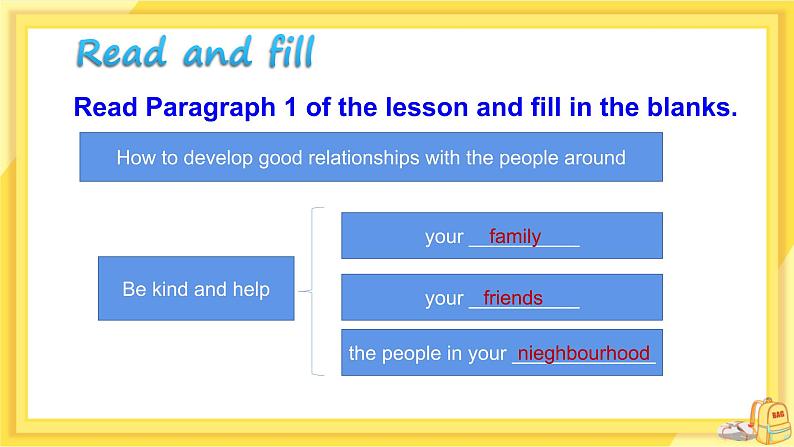 UNIT7 Lesson 39 The Dove and the Olive Branch（课件PPT）第8页