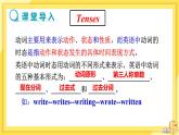 Unit 2 Grammar（课件+教案+练习）