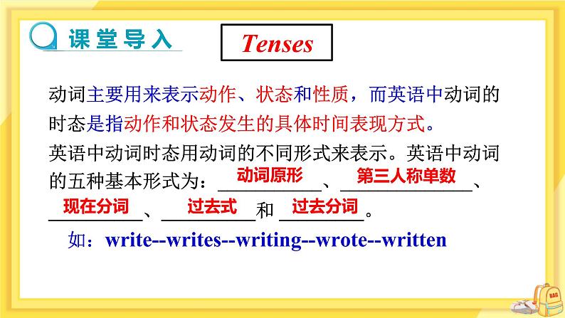 Unit 2 Grammar（课件+教案+练习）03
