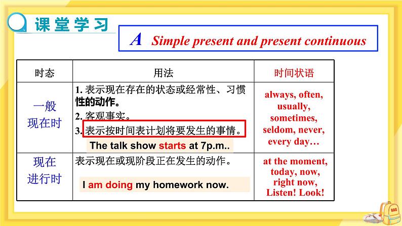 Unit 2 Grammar（课件+教案+练习）05