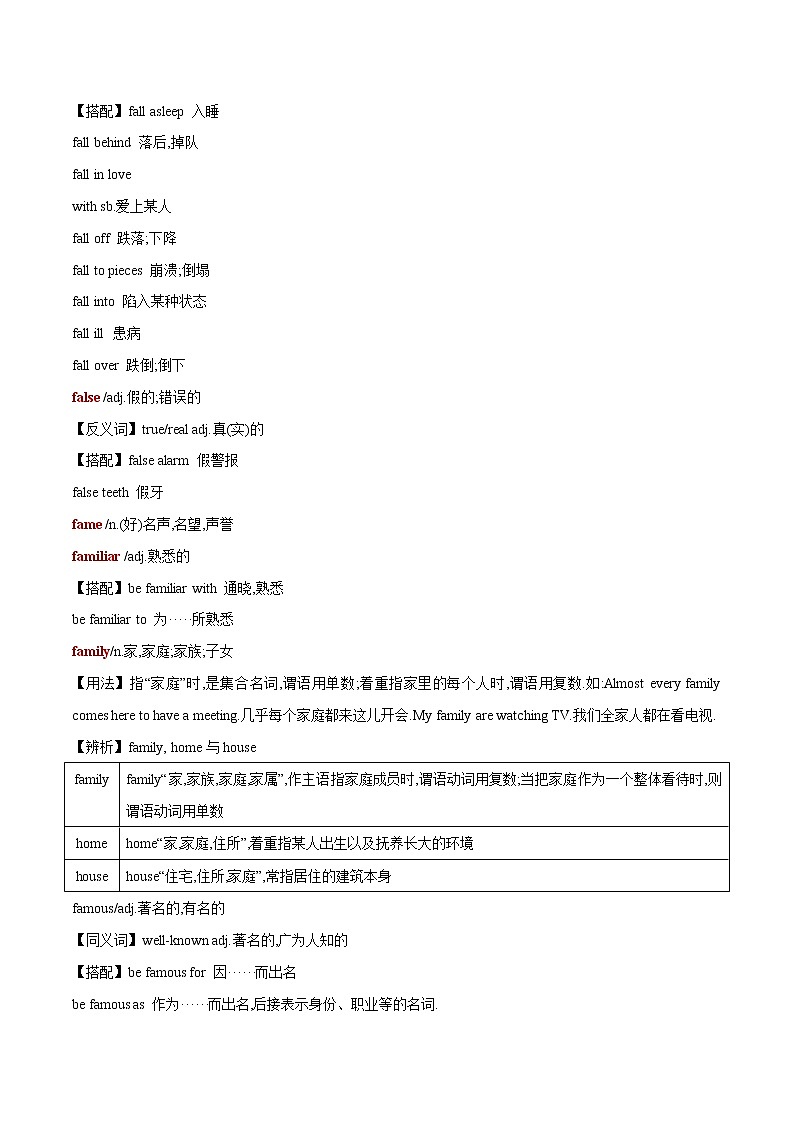 2022-2023中考英语必记单词F字母开头第2页