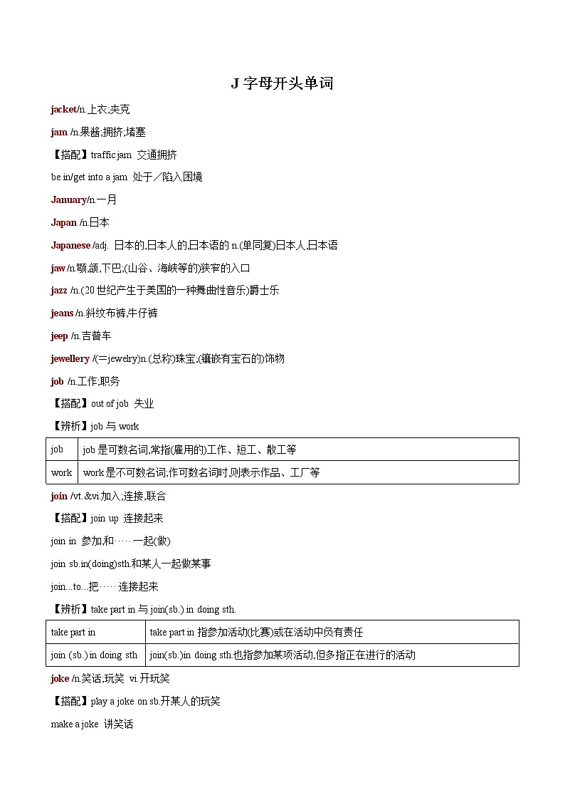 2022-2023中考英语必记单词J字母开头第1页