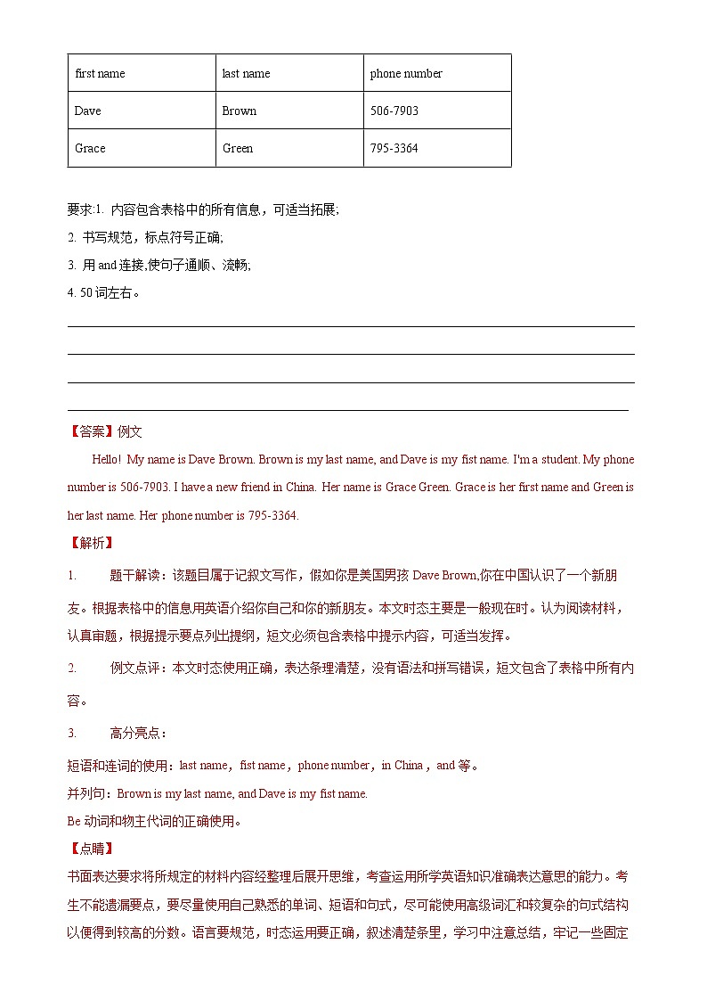 Unit 1 单元话题满分范文必背-2022-2023学年七年级英语上册单元重难点易错题精练（人教版）02
