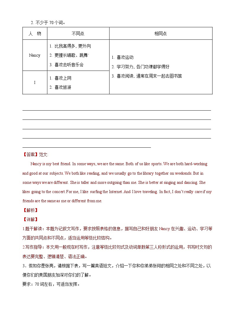 Unit 3 单元话题满分范文必背-2022-2023学年八年级英语上册单元重难点易错题精练（人教版）02