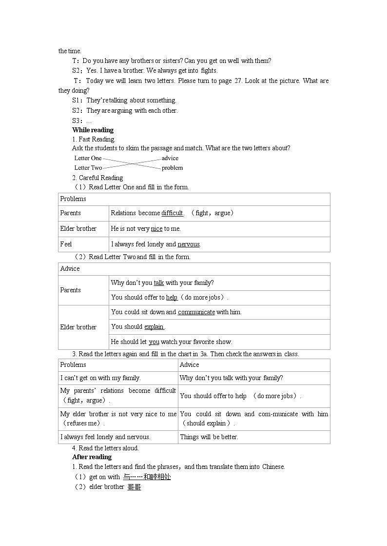 Unit 4 Why don't you talk to your parents？（第2课时）课件+教案03