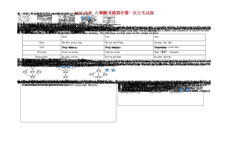 贵州省遵义市桐梓县私立达兴中学2022-2023学年八年级上学期第一次月考英语第1页