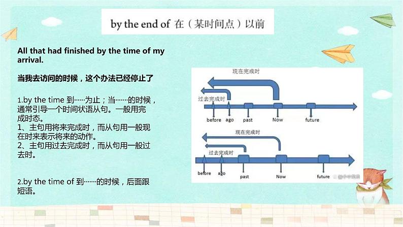 Unit 12 Section  B 单词课件  2022-2023学年人教版九年级英语全册第8页