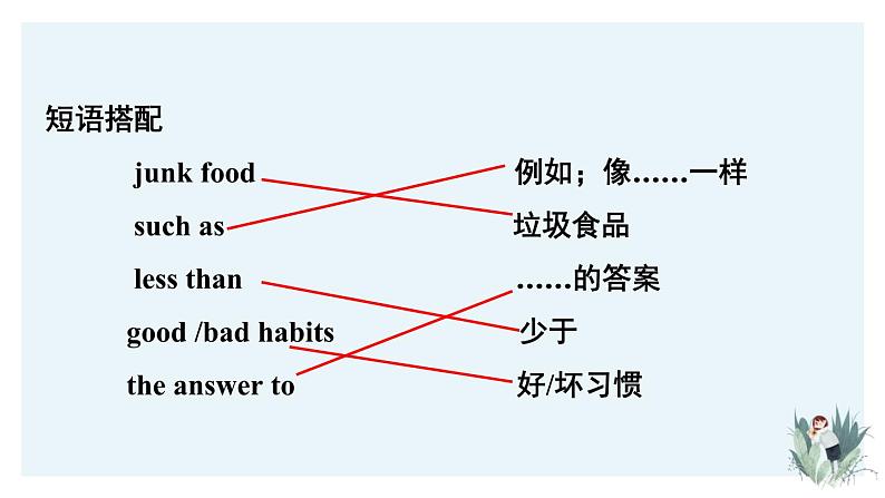 Unit2 Section B 2a-2e  课件2022-2023学年人教版英语八年级上册03