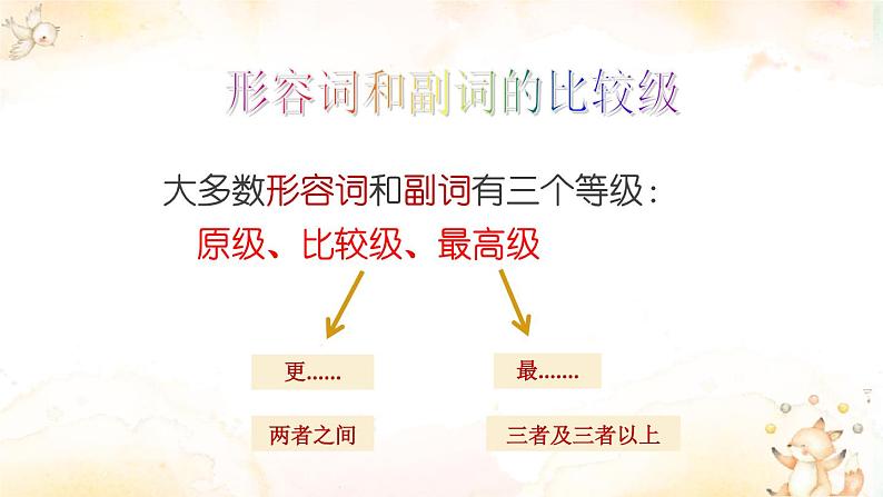 Unit3比较级的知识点讲解课件2022-2023学年人教版八年级英语上册第2页