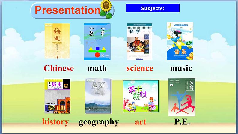 Unit9 SectionA 1a—1c 课件 2022-2023学年人教版七年级英语上册第6页