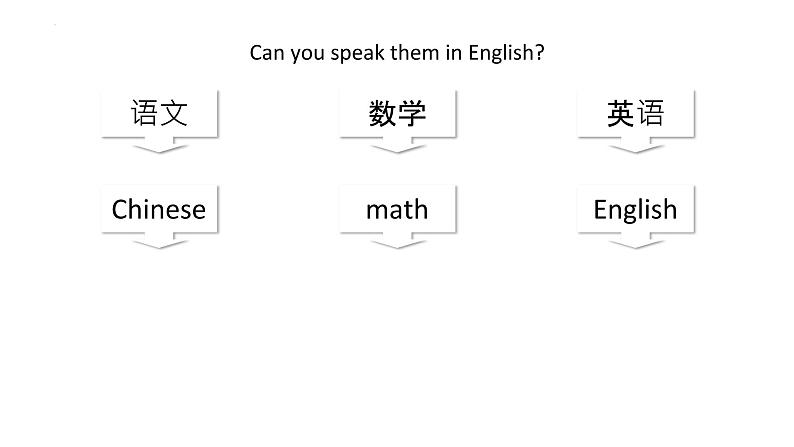 Unit 9 SectionA 2a-2d课件2022-2023学年人教版英语七年级上册第4页