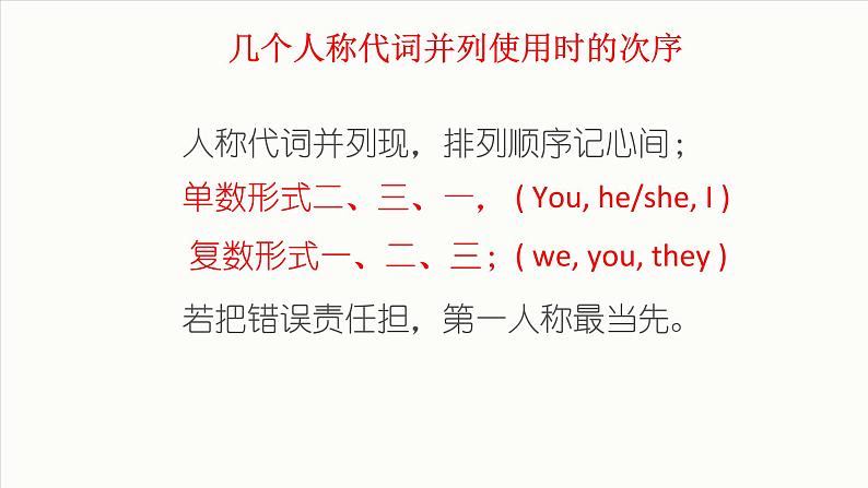 2022年中考英语语法知识点 代词课件第6页