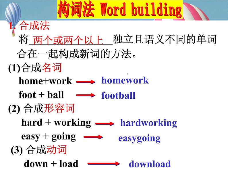 Module 12 Unit 3 课件2022-2023学年外研版九年级英语上册03