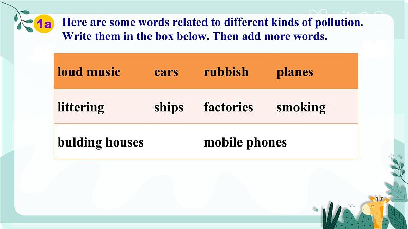 Unit13Section A 1a-2d课件第6页