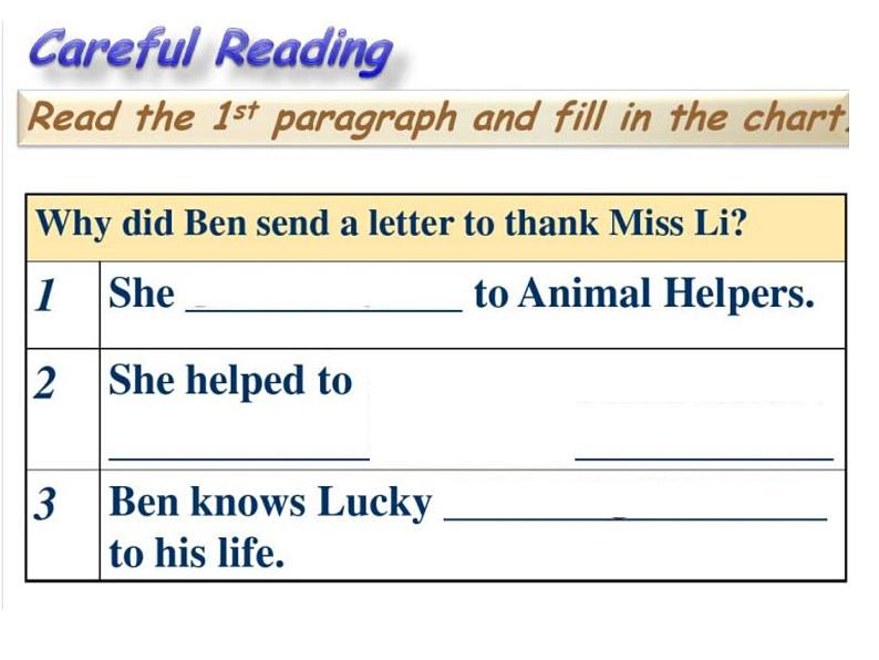 Unit 2 I'll help to clean up the city parks Section  B  1a-1e课件2021-2022学年人教版英语八年级下册07