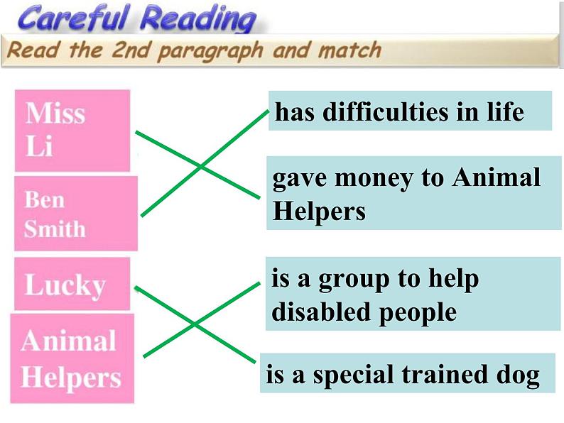 Unit 2 I'll help to clean up the city parks Section  B  1a-1e课件2021-2022学年人教版英语八年级下册08