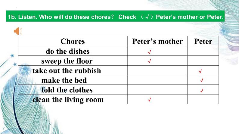 Unit 3 Could you please clean your room（SectionA 1a-2d）课件2022-2023学年人教版八年级英语下册第6页