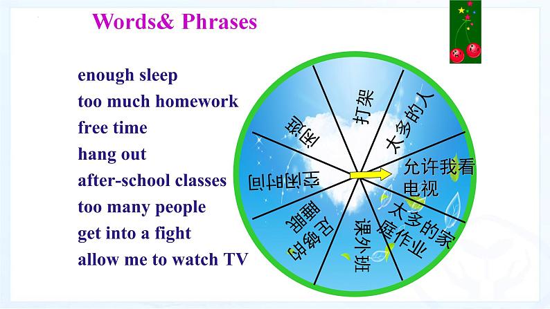 Unit 4 SectionA1a-2c课件2022-2023学年人教版八年级英语下册05