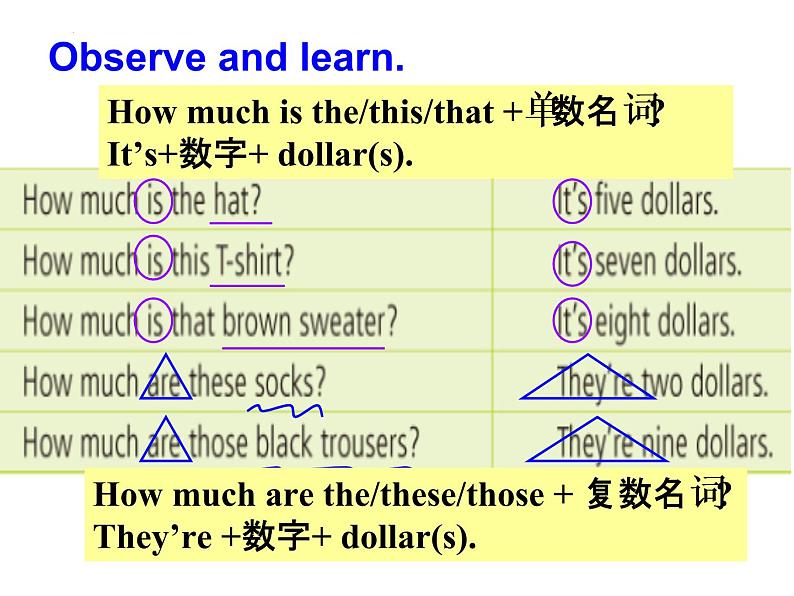 Unit7 Section A Grammar Focus-3c 课件2022-2023学年人教版七年级英语上册08