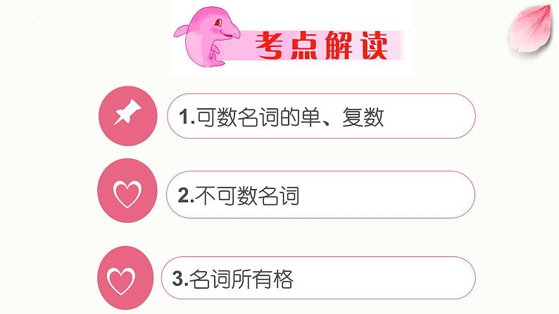 2022年英语中考语法复习课件 名词第2页