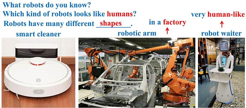 Unit7 Will people have robots Section B 2a-2c 课件 2022-2023学年人教版八年级英语上册第2页