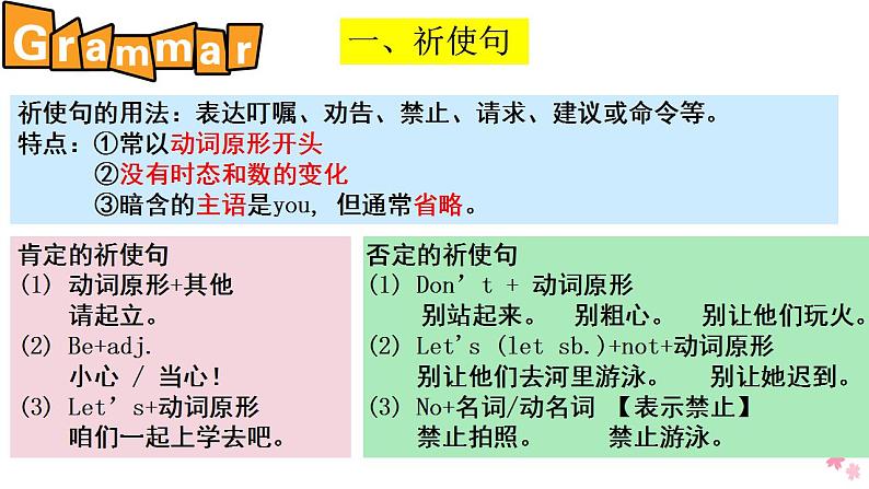 Unit 8 SectionA Grammar Focus-3c 课件 2022-2023学年人教版英语八年级上册第5页