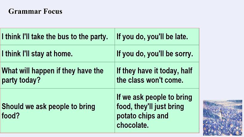 Unit10  SectionA Grammar Focus-3c课件2022-2023学年人教版八年级英语上册06