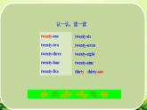 Unit 7 Section B 1a-1e 课件 2022-2023学年人教版英语七年级上册