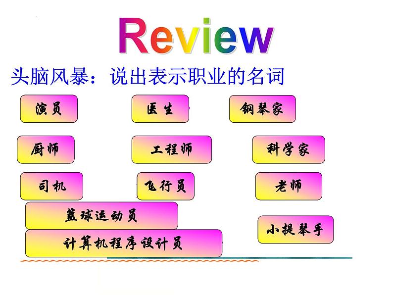 Unit 6 I 'm going to study computer science. Section B 1a-1e课件 2022-2023学年人教版英语八年级上册第2页