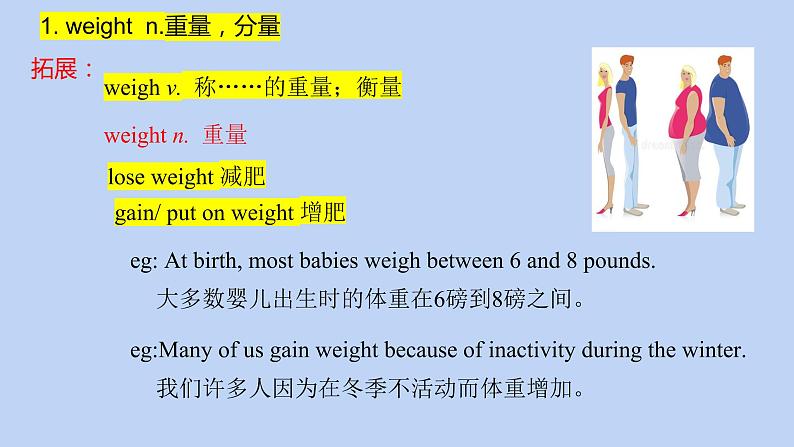 Unit 11 Section B 单词讲解 课件 2022-2023学年人教版英语九年级全册02