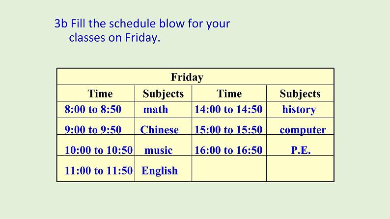 Unit 9 My favorite subject is science Section B（3a-Self Check）课件 2022-2023学年人教版英语七年级上册06