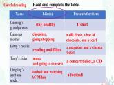 Module 8 Unit 2 課件 2022-2023學(xué)年外研版七年級(jí)英語上冊(cè)