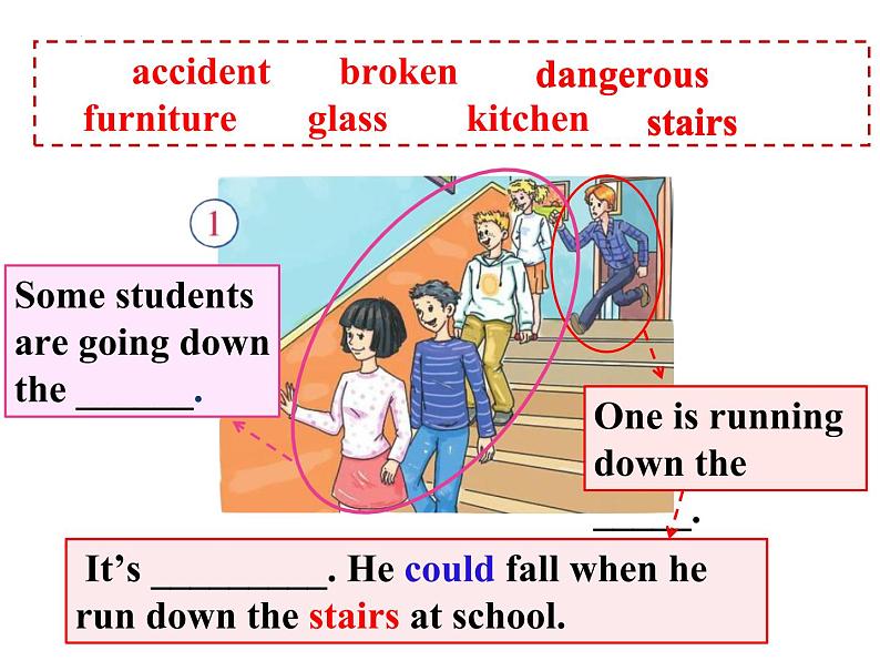 Module 12 Help  Unit 1 课件 2022-2023学年外研版英语八年级上册第8页