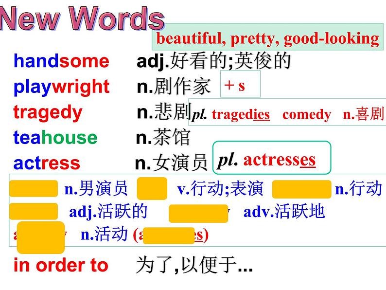 Lesson 35 Theatres are Fun课件河北省2022-2023学年冀教版英语九年级全册03