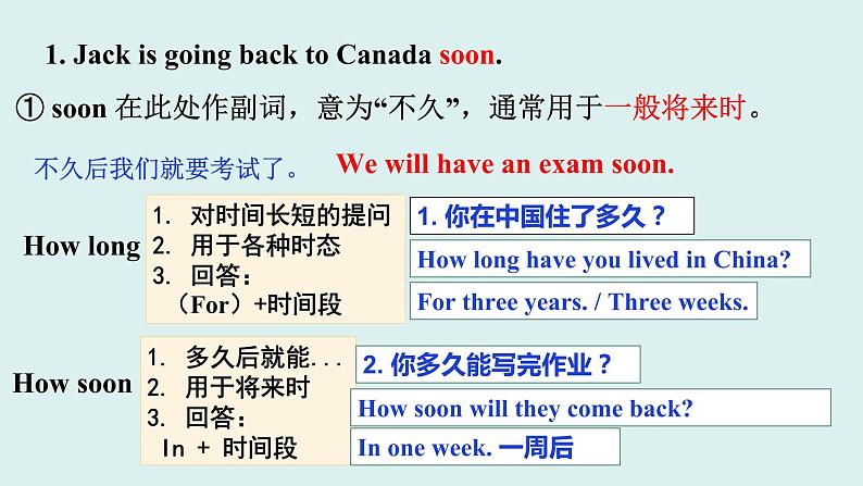 Unit8 Lesson44 课件 2022-2023学年冀教版七年级英语上册第6页