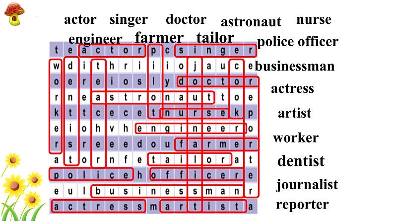 Unit 10Lesson55 Look into the Future 课件2022-2023学年冀教版英语九年级全一册03