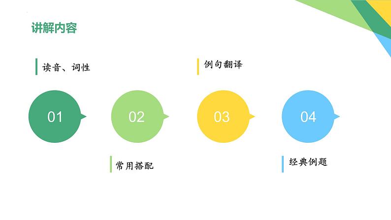 Unit 9 Section B 单词课件2022-2023学年人教版九年级英语全册第2页