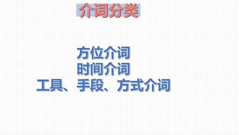 2022年中考英语二轮复习课件  介词第3页