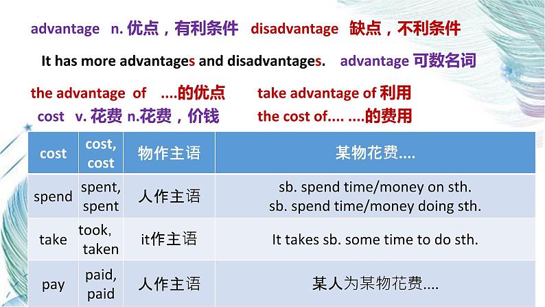 Unit13 words and expressions课件2022-2023学年人教版英语九年级全册04