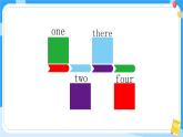 Unit 1 Dream Homes Grammar 課件