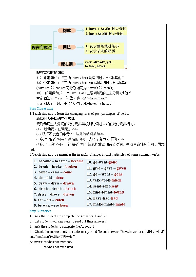 Module 2 Experiences Unit 3 Language in use（课件+教案+练习）02